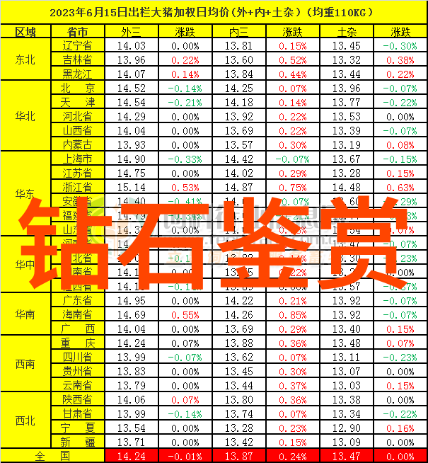 工艺是创造和制造产品或服务的过程艺术与技术的结合