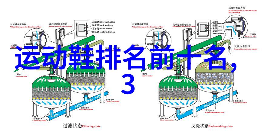 迪奥新品系列珠宝探讨人工钻石与天然钻石哪个更耀眼