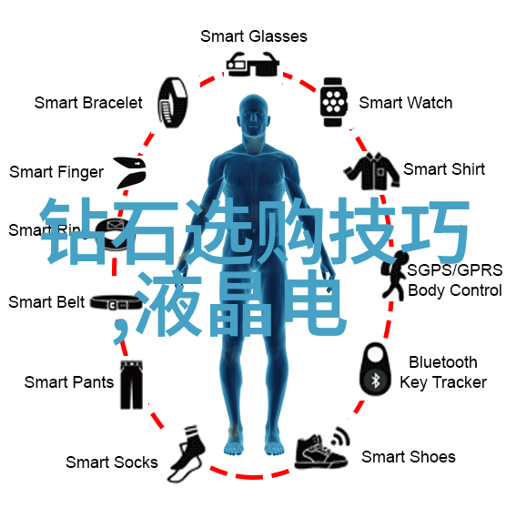 各种珠宝鉴赏我来教你怎么识别真假钻石