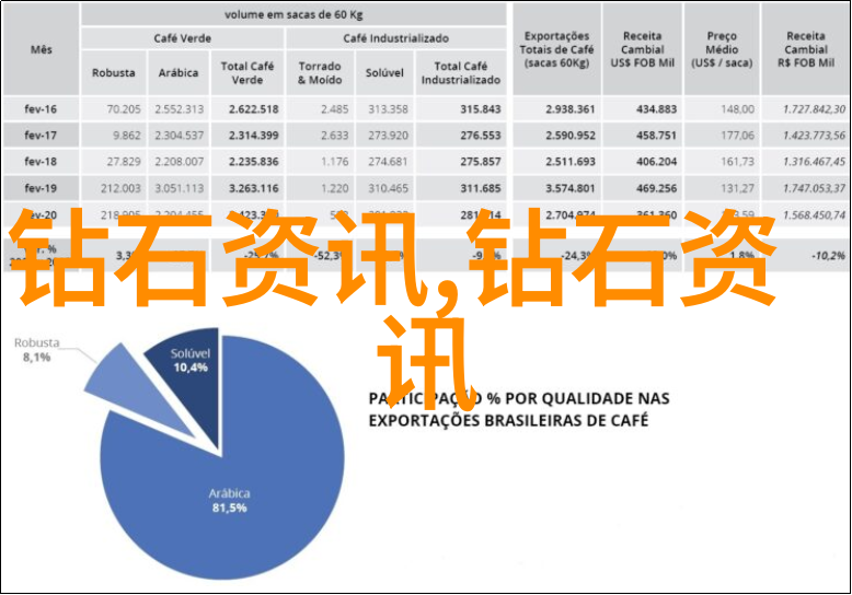 冷门宝石品种-探秘冷门宝石那些不为人知的璀璨珍稀