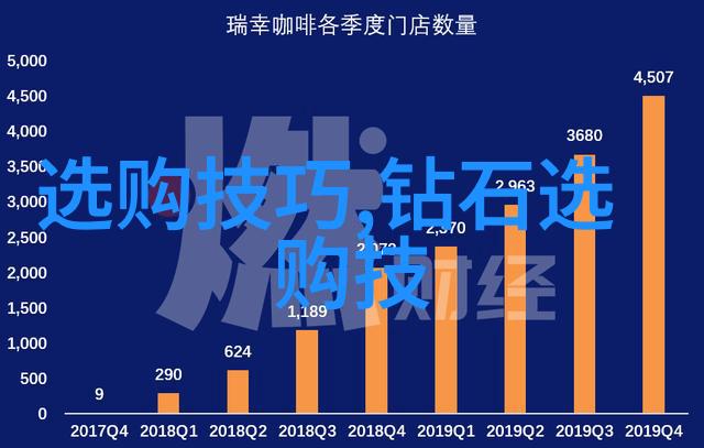 翡翠宝石鉴定指南一扫而过的专业服务