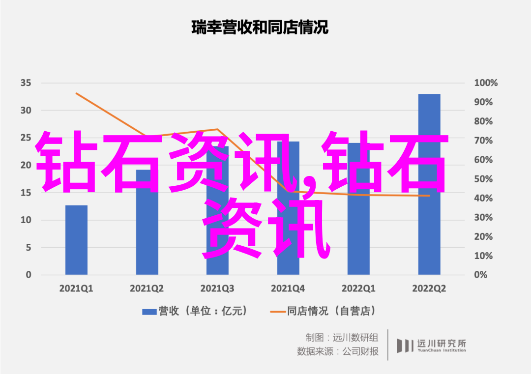 翡翠鉴定原石探索绿色宝石的内在价值