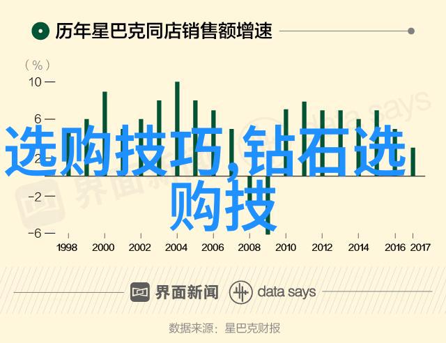 翡翠手镯犹如珍珠在王冠上闪耀