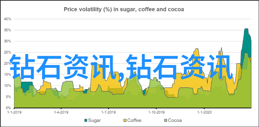 真实的包包背后有没有更多隐藏的故事