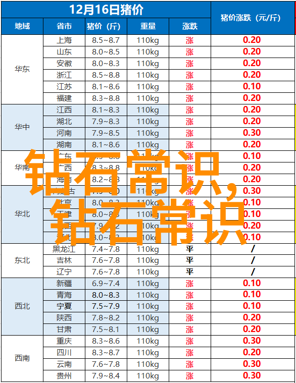 穿越时空的秘密花园探索喜钻的迷离世界