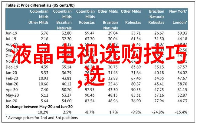 河畔的承诺老卫与那片宁静的水域